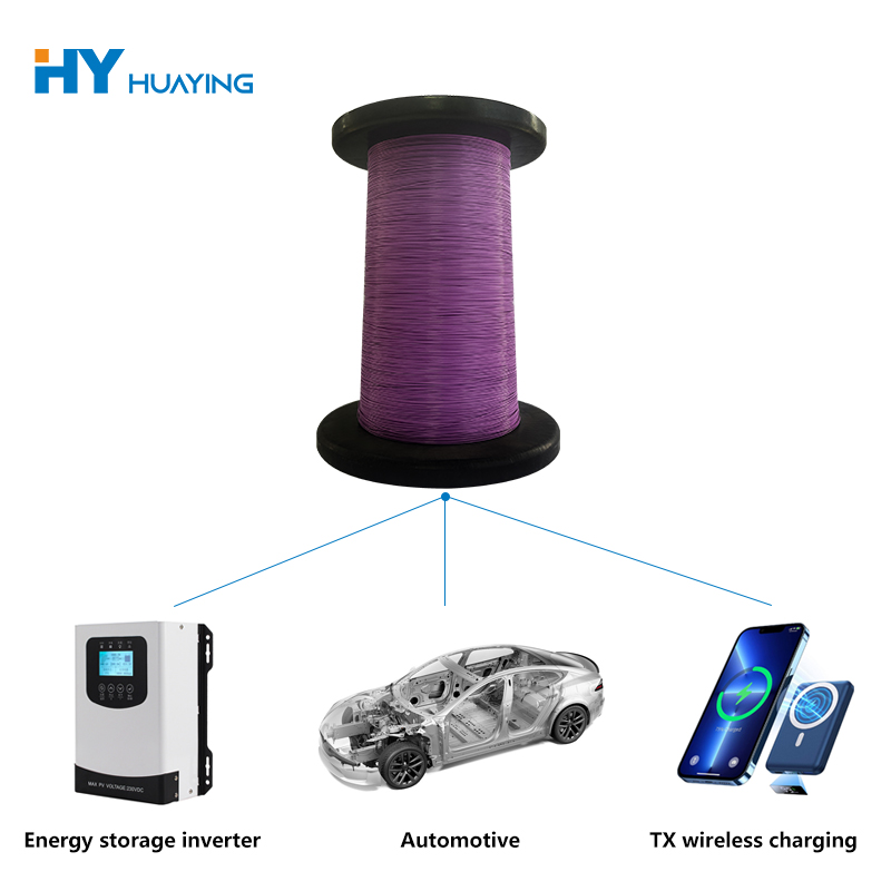 Filu Flat Folded Film High Performance